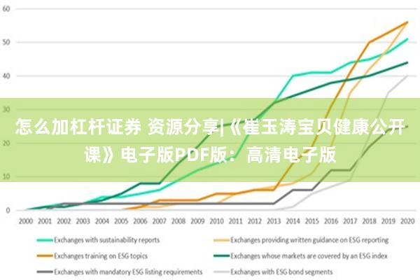 怎么加杠杆证券 资源分享|《崔玉涛宝贝健康公开课》电子版PDF版：高清电子版